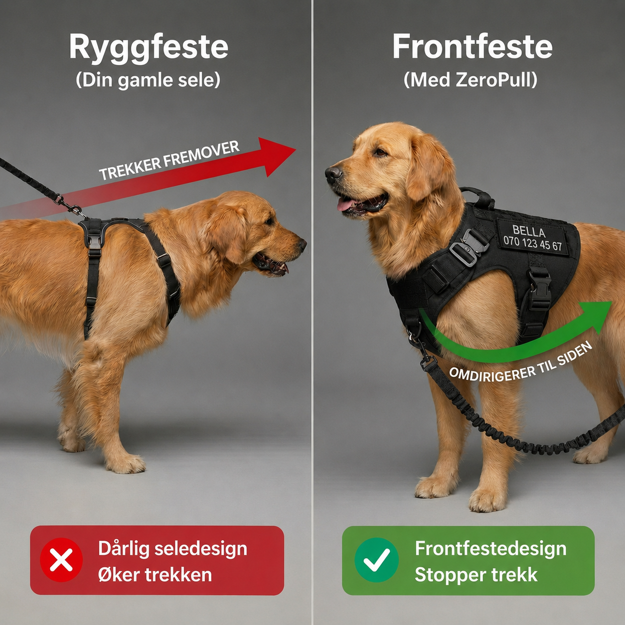 TacDogs Anti-trekk & Finn Hjem-sele