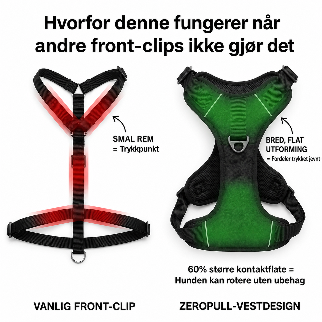 TacDogs Anti-trekk & Finn Hjem-sele