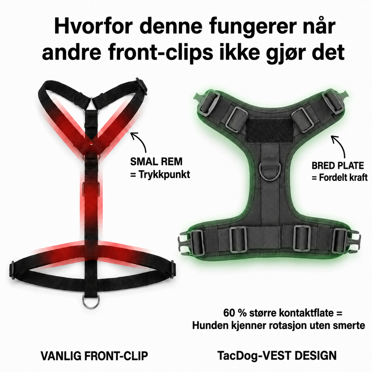 TacDogs Anti-trekk & Finn Hjem-sele